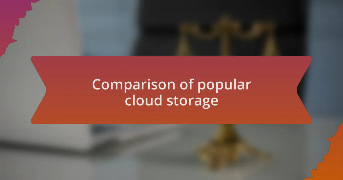 Comparison of popular cloud storage