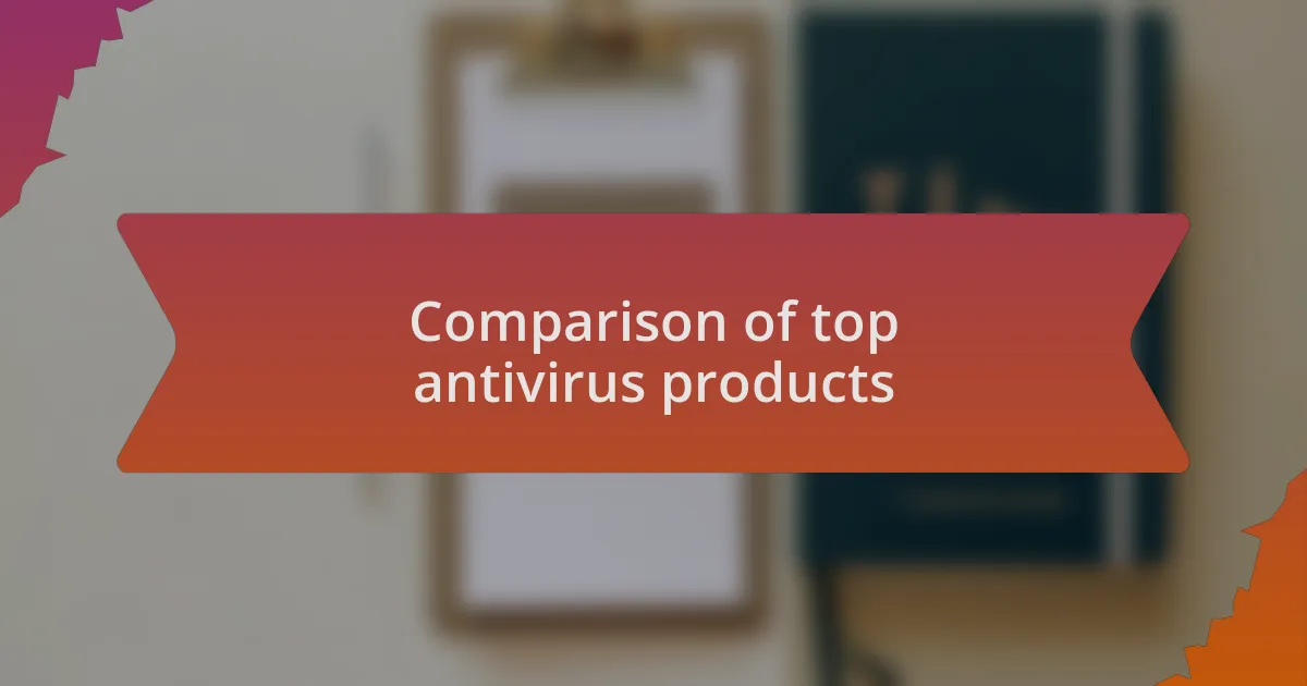 Comparison of top antivirus products